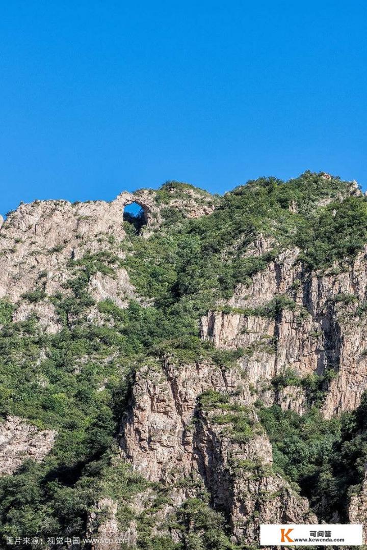 张家口及附近旅游