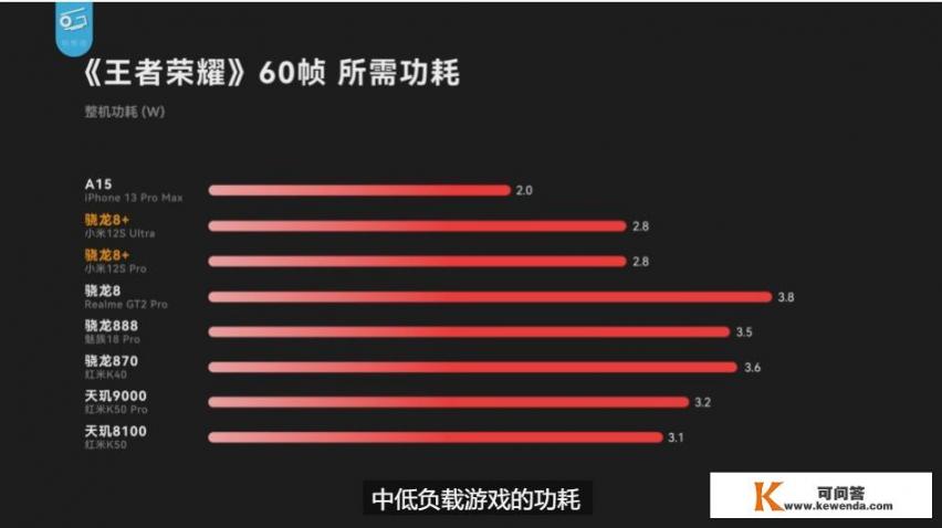 小米手机里面的米家是什么