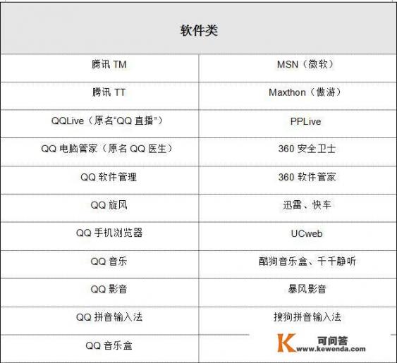 什么游戏适合在大巴车上玩