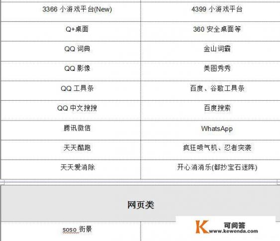 什么游戏适合在大巴车上玩