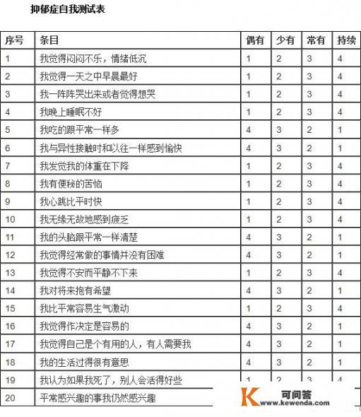 小说《异侠》写完了吗