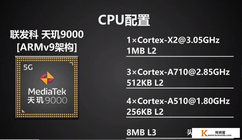 联发科8100的优缺点