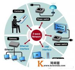 华为畅享10plus怎么开启k歌辅助