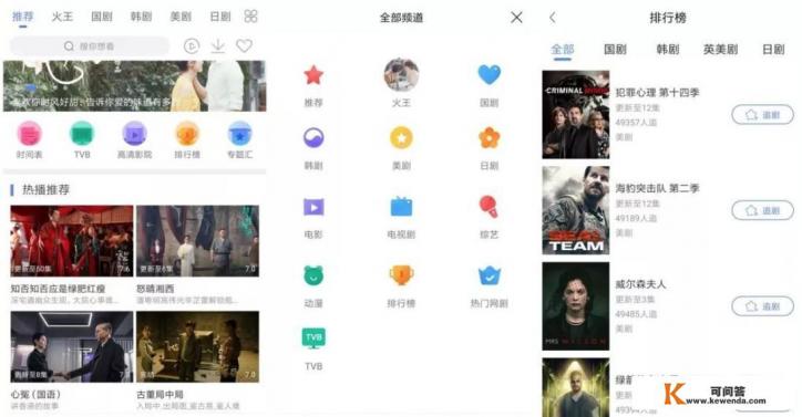 海外什么播放器能看美剧的app
