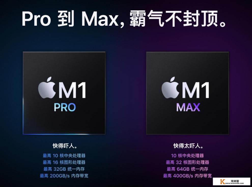 macbookpro2016款优缺点