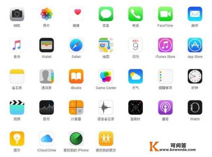 apple watch s7都能下载什么应用
