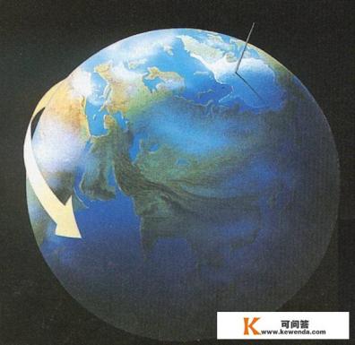 倒转地球是什么主题曲