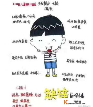 怎样预防铅中毒？哪些食物有排铅作用