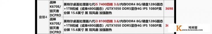 三千元的笔记本，到底神舟如何继续担当价格屠夫