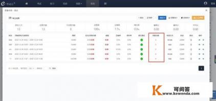 在线考试软件可以检测出打开其他网页吗