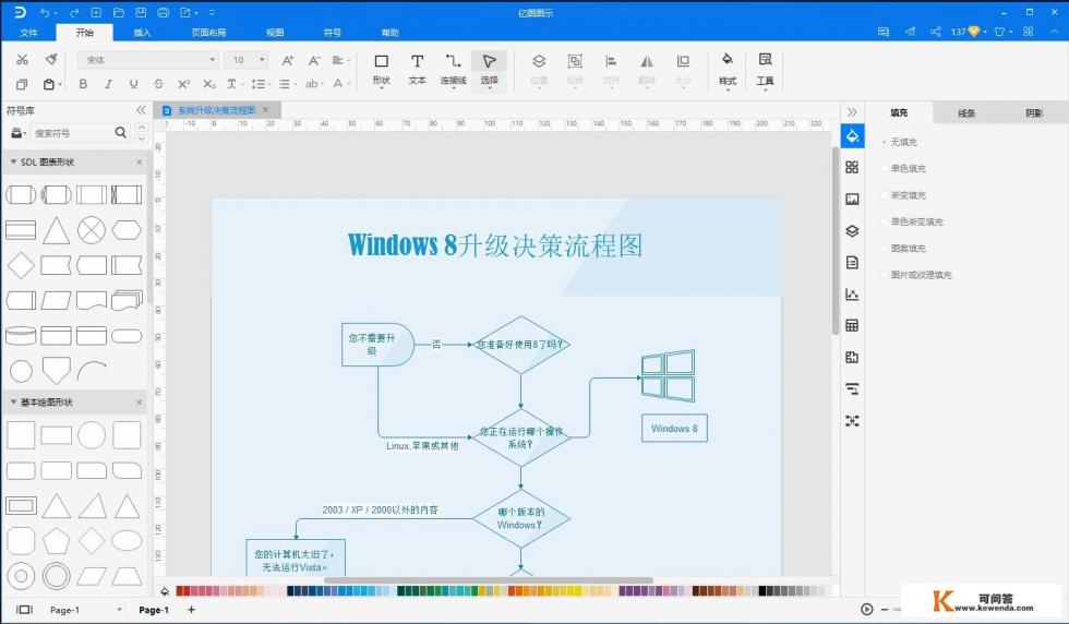 mac上画流程图用什么软件