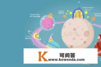 视频加字幕的软件有哪一些