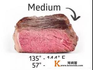 牛排的四种做法