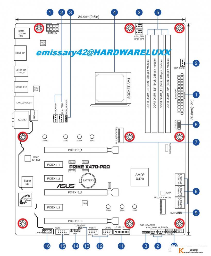 德国论坛曝光AMD X470主板详情如何