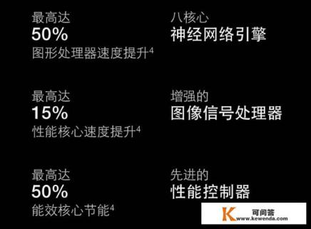 iphonexs详细资料
