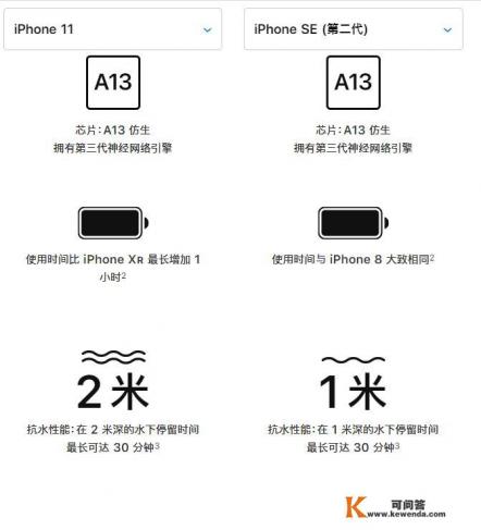 iphone 9参数