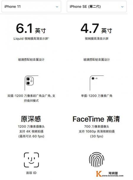 iphone 9参数