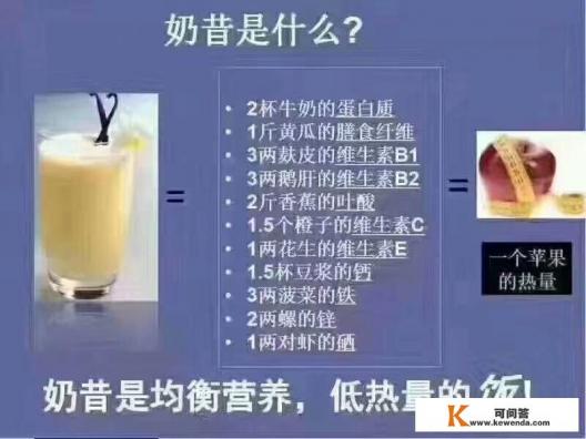 美白和瘦身产品有哪些好的推荐