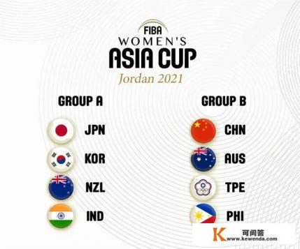 再见辽篮！曝周琦欲加盟韩国联赛，只不过月薪10万能入他法眼吗