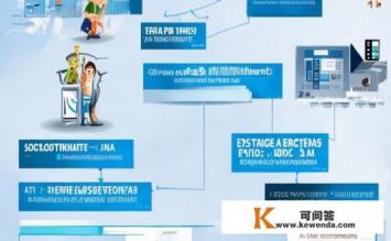 win7游戏自动关闭怎么办，Win7游戏为何自动关闭？解决方法是什么？