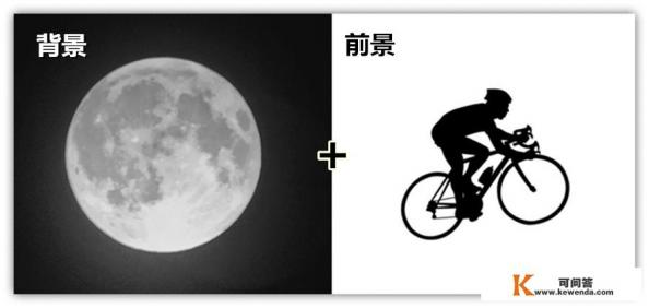 手机如何编辑图片并合成