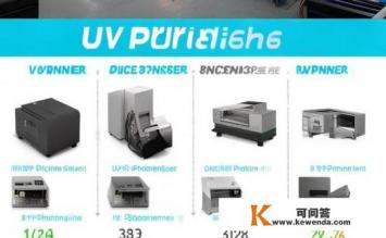 UV打印机一般多少钱，UV打印机价格是多少？