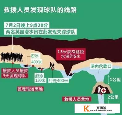 泰国每年游客失踪数量
