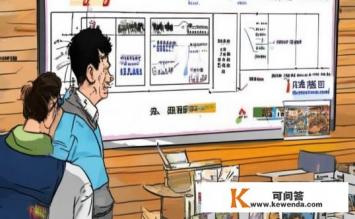 赣州市旅游年卡有效期怎么算，赣州市旅游年卡有效期计算方式？