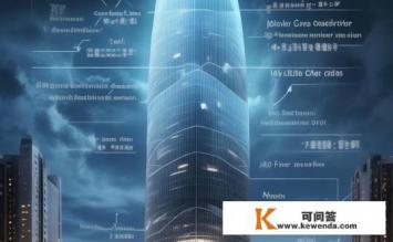 2011年以来,美的为什么要做战略转型，美的是如何实施其转型战略的，美的战略转型之谜，为何及如何实施转型战略？
