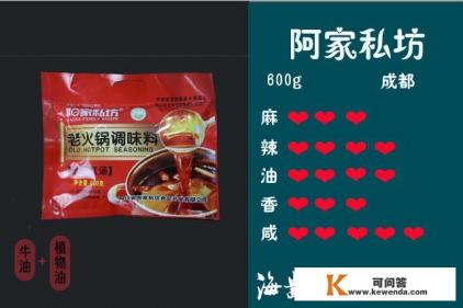 麻辣火锅底料做法