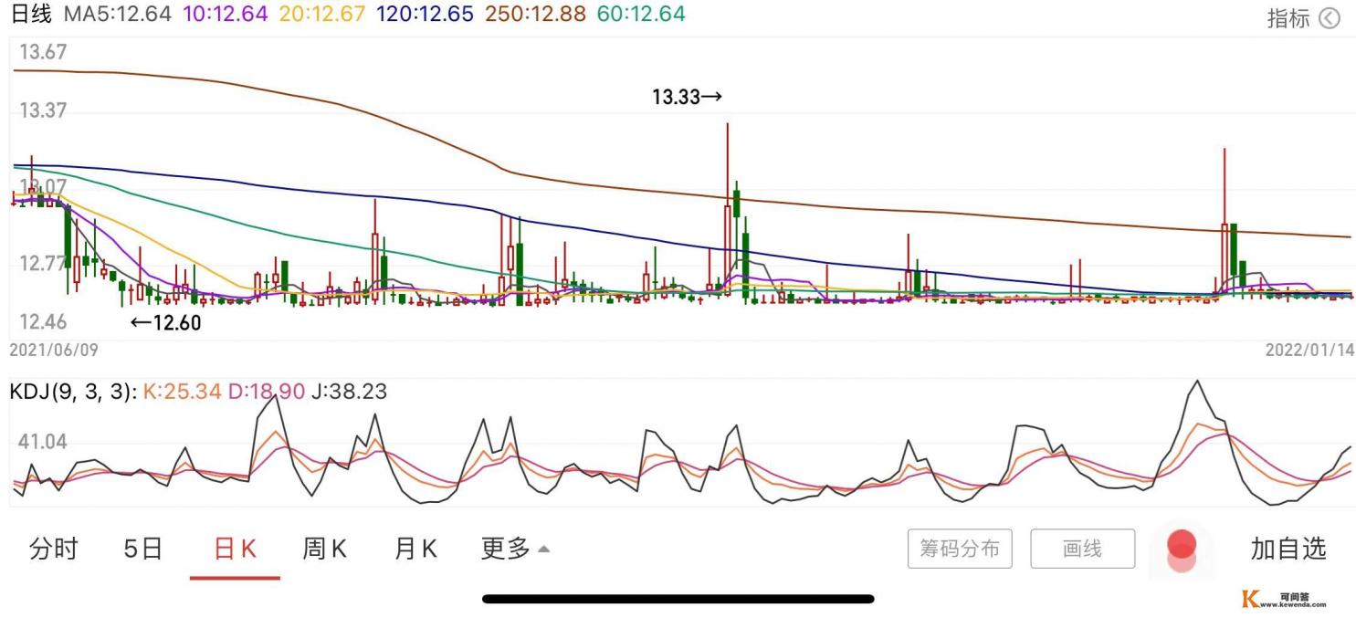 软件系统的可维护性指标