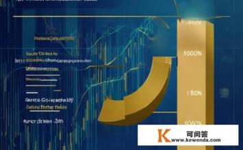 格尔软件股票2023年怎么分红，格尔软件股票2023年分红情况解析