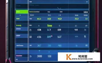 GTX 1050 Ti值得买吗？参数如何，GTX 1050 Ti性能参数及购买价值疑问