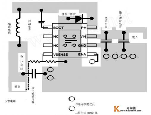 请问大公司画PCB都常用哪些软件请大虾赐教啊