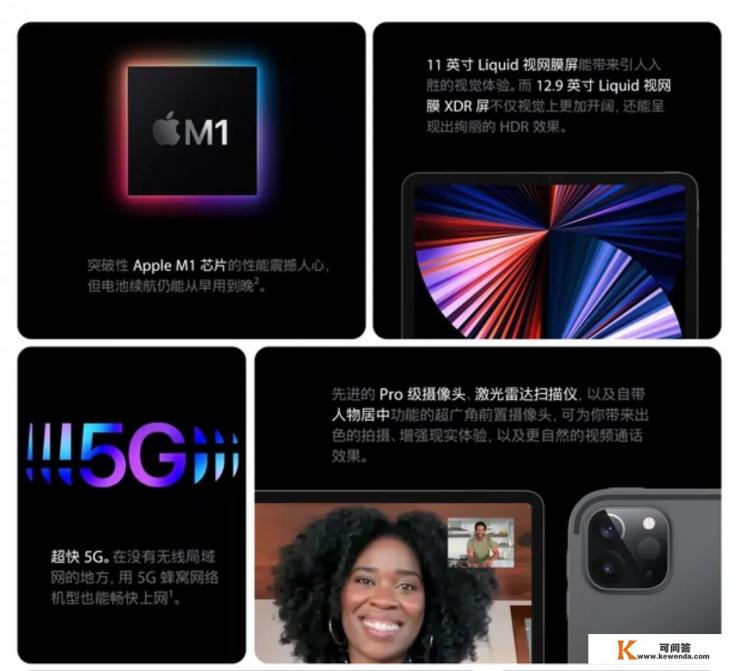 ipad pro 2021官网