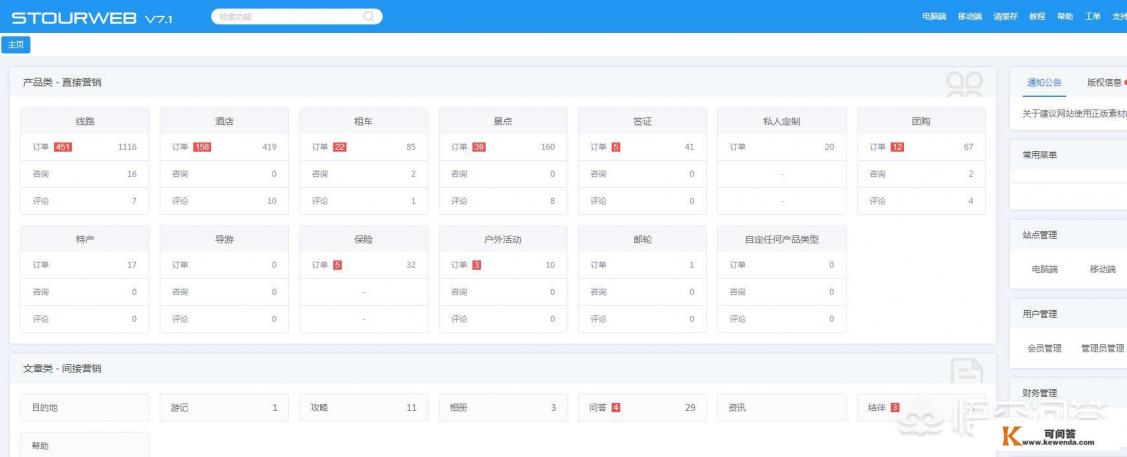 中青旅游遨游网属于什么电商平台