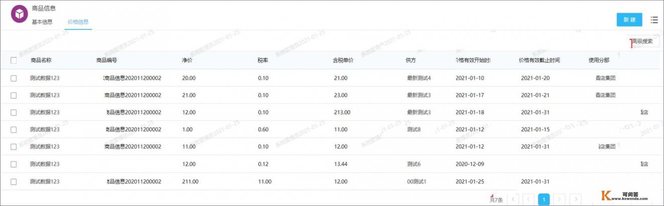 24小时营业的酒店如何管理