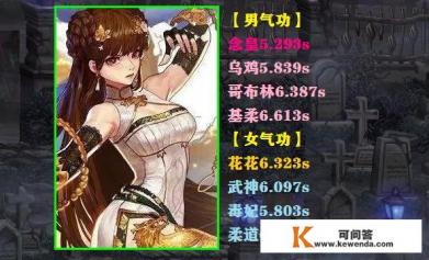 DNF21个三觉技能演出时间对比，剑帝5.1s夺魁，如何评价
