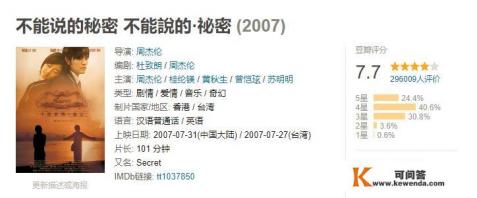 有哪些剧情好看、配乐好听的电影