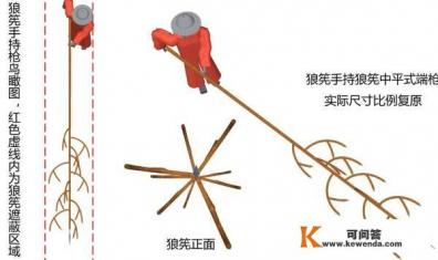 明朝著名的抗倭英雄是谁？其主要业绩有哪些
