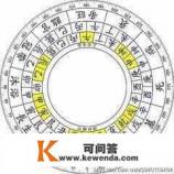 清明歌词含义