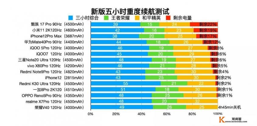华为v40配置参数