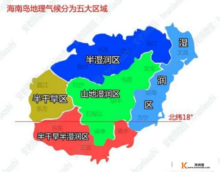 冬季去海南旅游穿什么冬季去海南旅游攻略