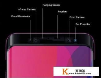 OPPO FindX是一款什么样子的手机