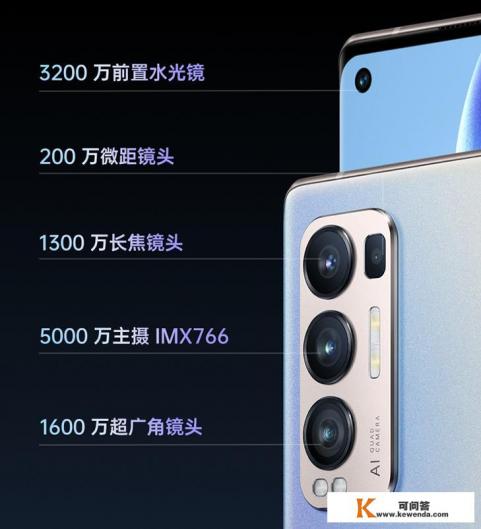 opporeno5Pro值得入手吗
