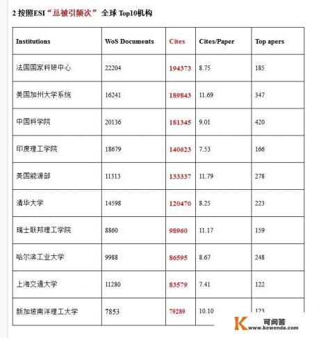 印度软件很厉害吗？常见的软件哪些是印度的