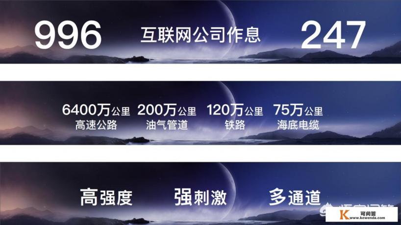 演讲型PPT的制作技巧有哪些