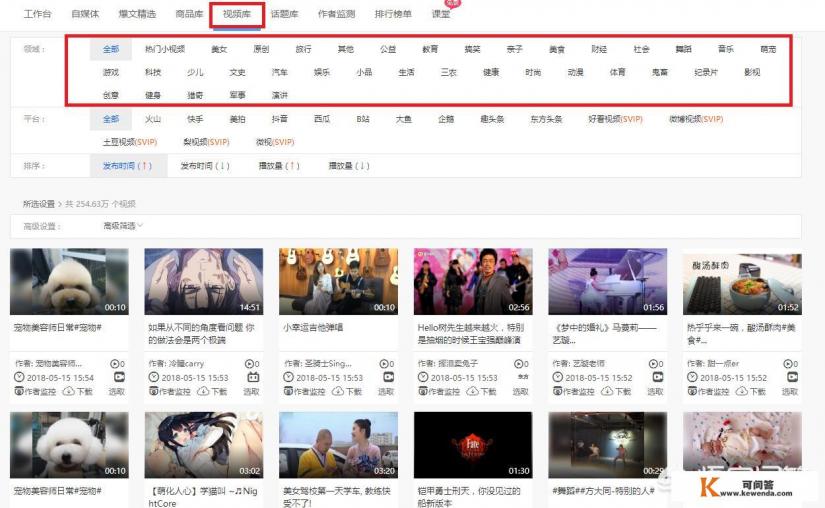 自媒体专做视频剪辑，无水印和logo的视频，到哪里可以大量下载