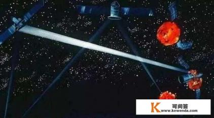 里根总统的星球大战计划的具体内容是什么
