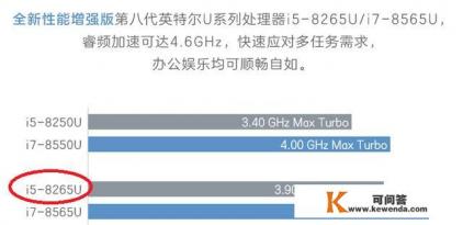 为什么说HBuilder是好的Web开发工具